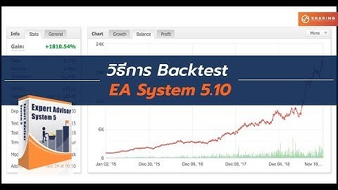 "วิธีการ Backtest EA : System 5.10"