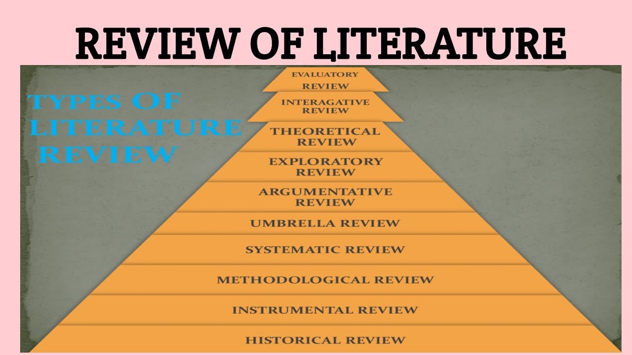 what is the purpose of doing literature review