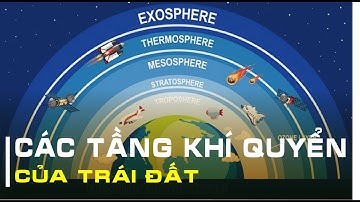 Các tầng khí quyển của Trái Đất | Địa lí phổ thông #khíquyển