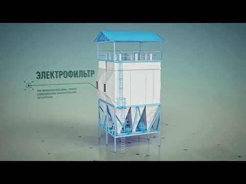 Экологическая модернизация Красноярской ТЭЦ-1