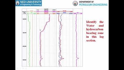 Lecture 15 Resistivity Log Interpretation I Well Logging Course at Petroleum Engineering Department,