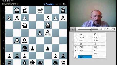 IM Andrew Martain Scandinavian 3 Qd8 Summary
