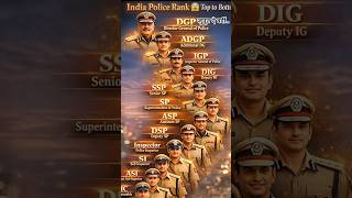 #up pulice renk#dgp motivetion 🇮🇳🇮🇳