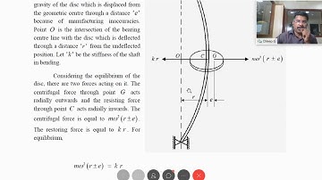 Dynamics of Machinery Module-6 Part-1 ME304 | S6 Mechanical DOM Lecture Class