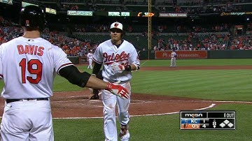 KC@BAL: Machado launches a solo homer to left field