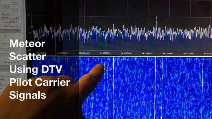 Meteor Scatter Using Over The Air DTV Pilot Signals