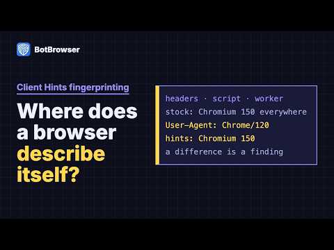 Client Hints Fingerprinting: Where a Browser Describes Itself