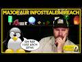 The AUR is COMPROMISED! Don't Get Infected With An Infostealer!