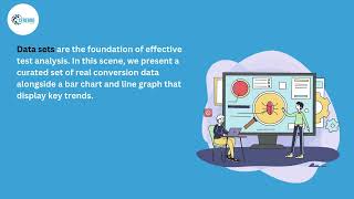 DM  CRO 8  Analyzing and Interpreting Test Results