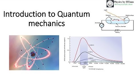 Why do we need Quantum Mechanics #Important for Int-PhD, Ph.D Interviews By IITian Priya Deshwal