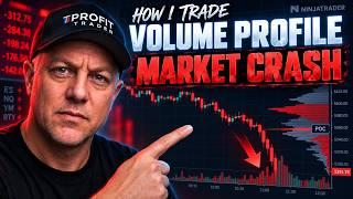 How I Trade Volume Profile During a Market Crash