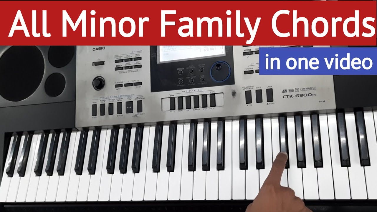 All Minor Family Chords| Minor Chord Progression| Easy Piano/Keyboard| By Sahil(Music For God)
