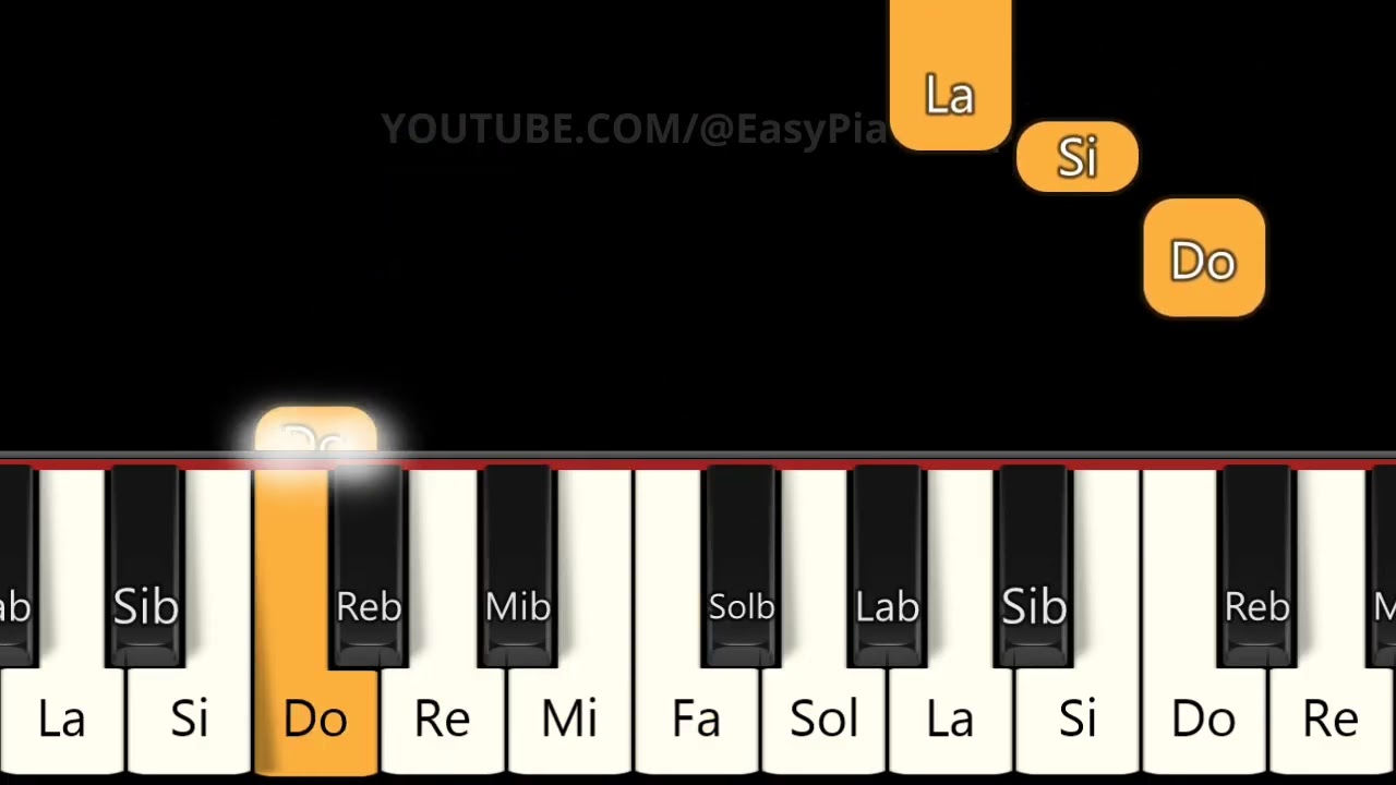 She Wore A Yellow Ribbon | EASY Piano Tutorial