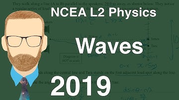 2019 Waves Exam (NCEA Level 2 Physics)