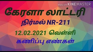 Kerala Lottery Today Guessing Numbersnirmal Nr-21112.02.2021 Friday.