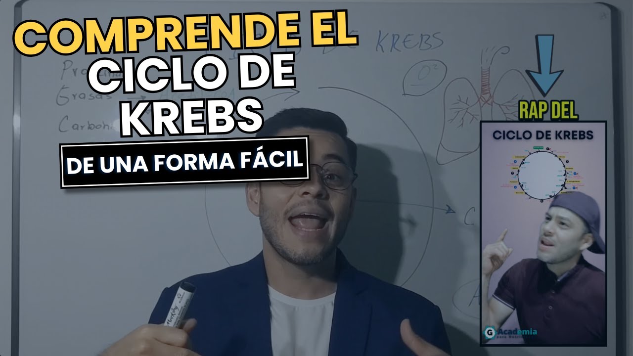 CICLO DE KREBS - EL RAP DEL CICLO DE KREBS