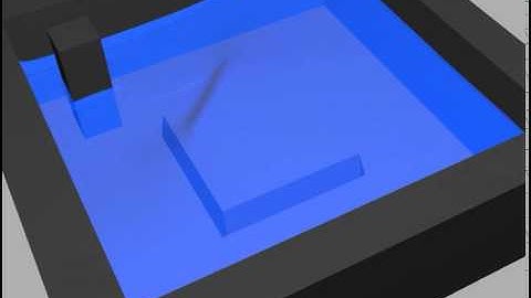 Interactive shallow water equations with solid wall boundary conditions