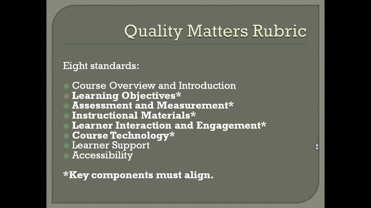 Quality Matters Overview YouTube
