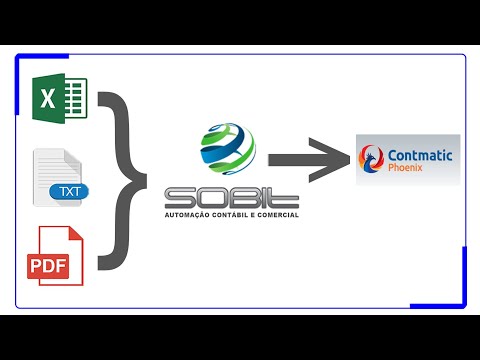 Vídeo: Como Refletir O Programa 1c Na Contabilidade