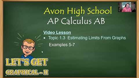 Avon High School - AP Calculus AB - Topic 1.3 - Examples 5-7