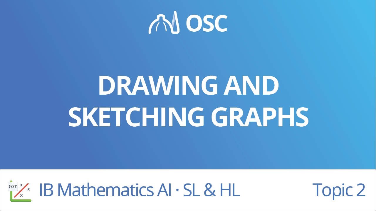 Drawing and sketching graphs [IB Maths AI SL/HL]