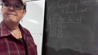 GED Math 204 102920