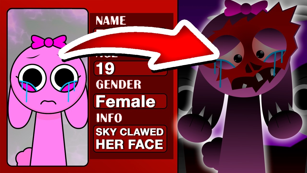 🔊 Incredibox - Sprunki But Sky's Crazy | NEW UPDATE (GALLERY) | ALL Characters Description