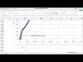 Analisis Mekanik - Part 5. Menempatkan Plot-plot pada Titik Koordinat Data yang Telah Didapatkan