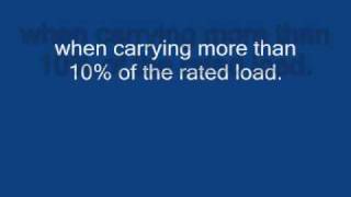 dock leveller safety test.wmv