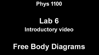 06 Free Body Diagrams - Richmond