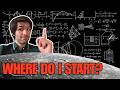 What Math Do Aerospace Engineers ACTUALLY Use?