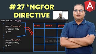 You Won't Believe How Easy *ngFor is in Angular! | Step-by-Step Guide in 5 Minutes