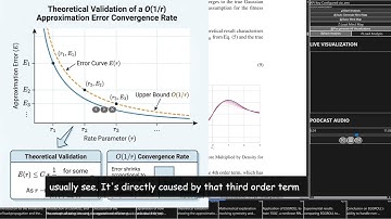 Evolution Strategies at the Hyperscale