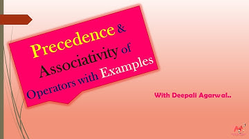 #15 Precedence & Associativity of Operators with Examples in JAVA | CORE JAVA | Hindi