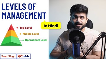 LEVELS OF MANAGEMENT IN HINDI | Meaning, Importance, Functions, Roles, Examples | Class 12 Video #3