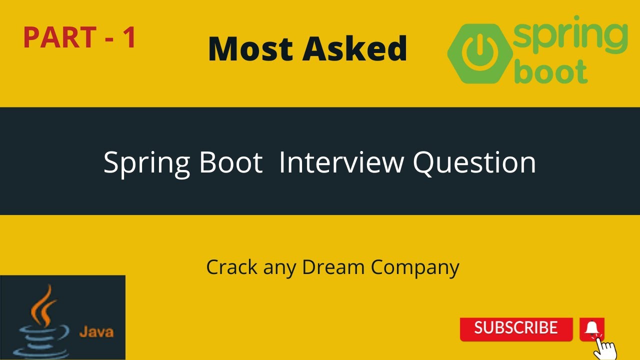 Spring Boot Interview Questions and Answer | Hindi | Kumar Coding ...
