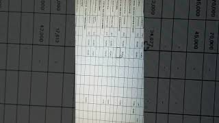 Excel Salary Sheet