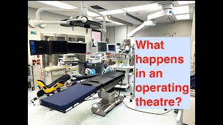 What happens in an Operating Room?