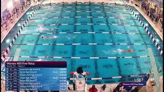 Gar-Field v. Colgan v. Forest Park & Unity Reed v. Patriot v. OP (1-10-26)