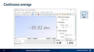 Getting Started with NRP Power Sensors