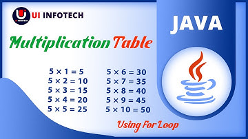 How to print Multiplication table using For Loop without scanner Class in Java | Java programming