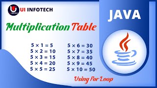 How to print Multiplication table using For Loop without scanner Class in Java | Java programming