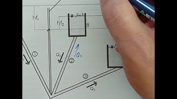 Multiple Pipe Systems part 5