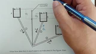 Multiple Pipe Systems part 5