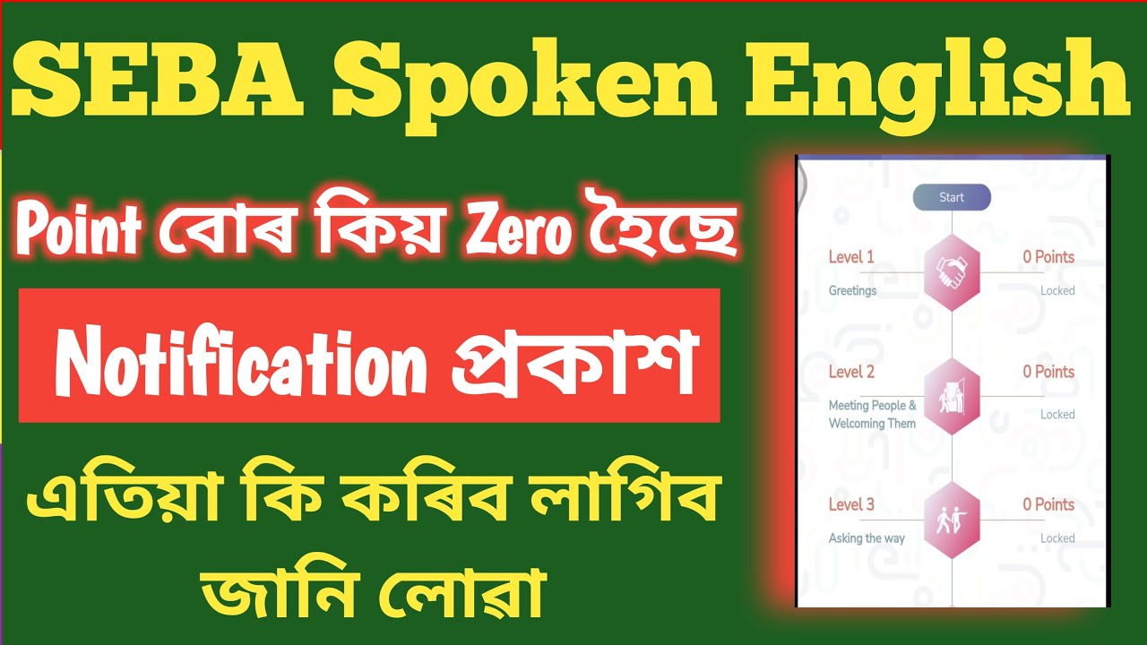 Seba Point Names SEBA Spoken English ॥ Point বোৰ কিয় Zero হৈছে ॥ কি কৰিব লাগিব ...