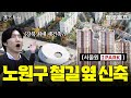 Tour Of Seoul S Nowon Gu On The Verge Of A Super Transformation 2nd Yongsan Gu Gwangwondae Station