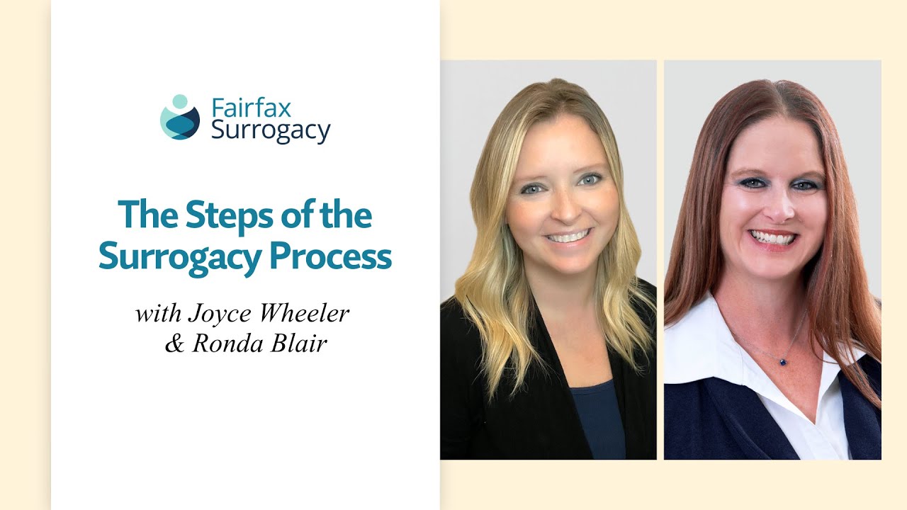 The Steps of the Surrogacy Process