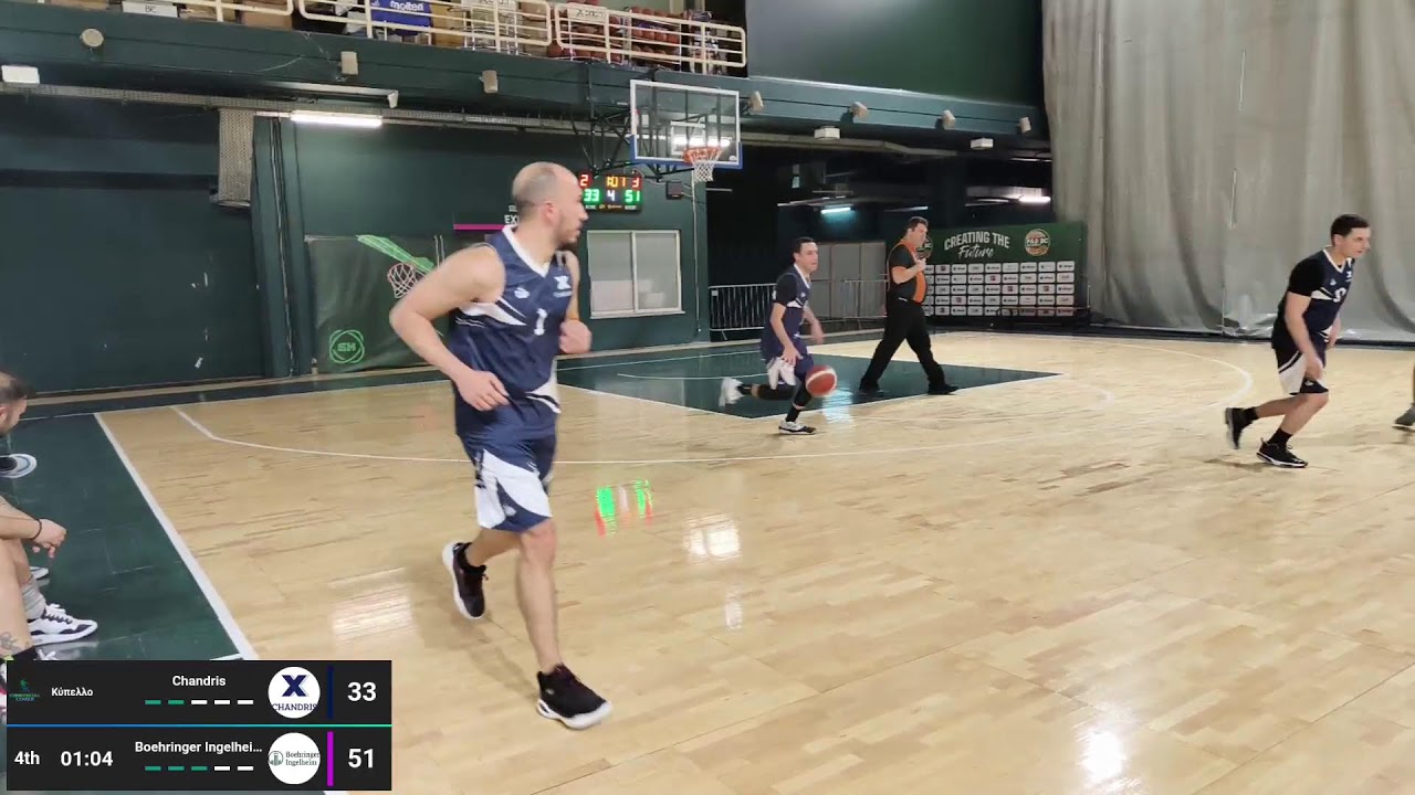 Chandris vs Boehringer Ingelheim (05/02/2026)