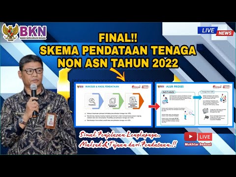 LIVE!! SOSIALISASI PENDATAAN