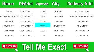 Famous Jewett City Zip Code | 06351 Zip Code Wealth